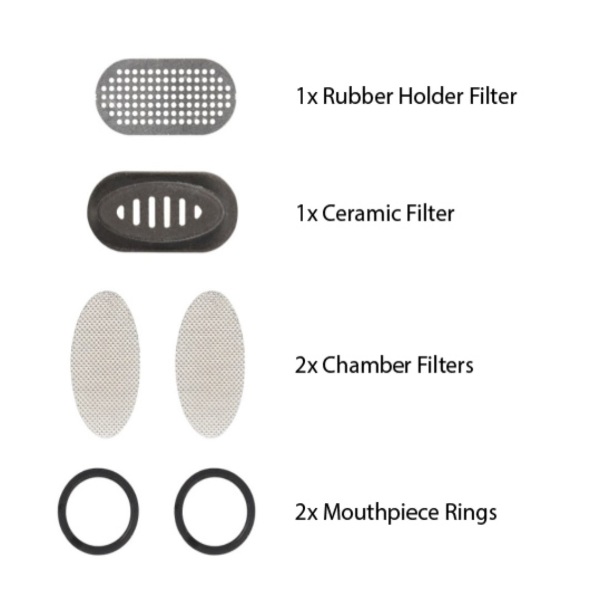 Nektar Platin Filter Kit 4 Stück 2 1