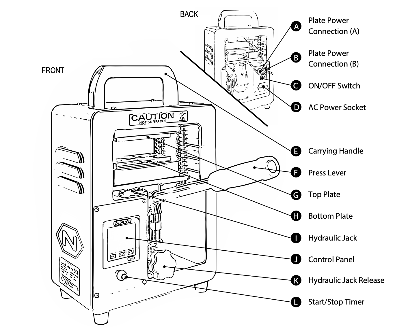 schematic of the pollen puncher 5t rosin press